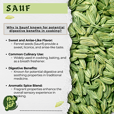 Aromatic Spices Saunf (Fennel) 250 Grams
